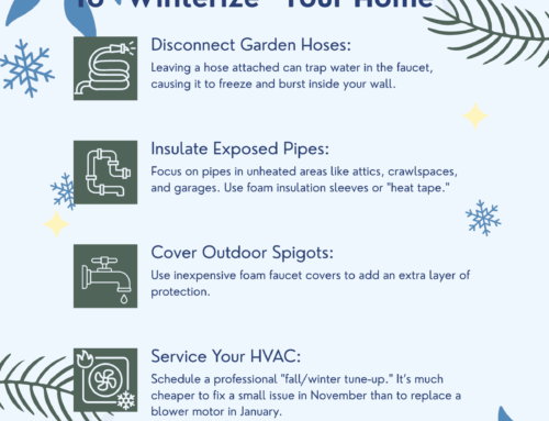 Winterize Your Home